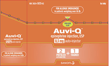 Auvi-Q（肾上腺素）注射[Sanofi-Aventis美国。LLC]